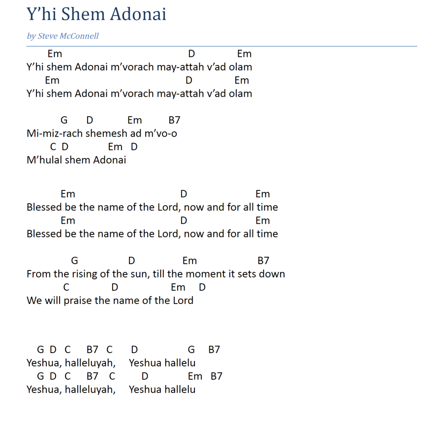 Sim Shalom chords and lyrics on Messianic Chords