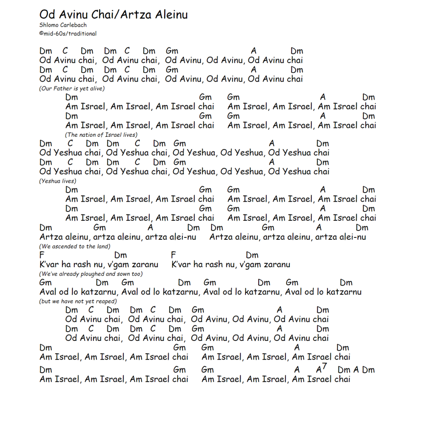 Sim Shalom chords and lyrics on Messianic Chords