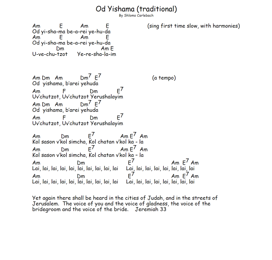 Sim Shalom chords and lyrics on Messianic Chords