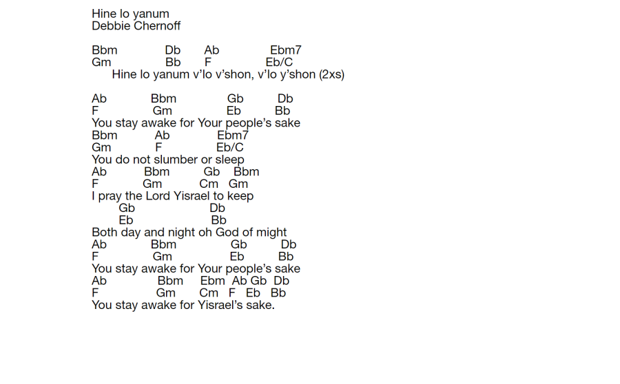 Sim Shalom chords and lyrics on Messianic Chords